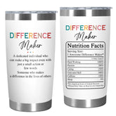 ARVEXO vaso termico doble pared 20oz mantiene bebidas calientes o frias por horas