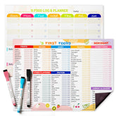 NOKOGMT 101 alimentos: lista visual para iniciar sólidos con claridad