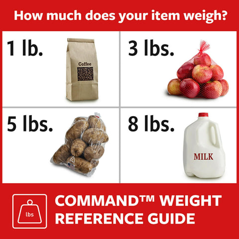 3M Command resistente a la humedad, ideal para ambientes de cocina.