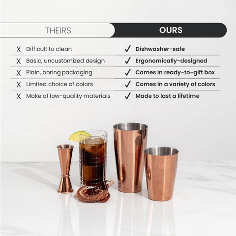A Bar Above conjunto versátil para cócteles agitados o mezclados
