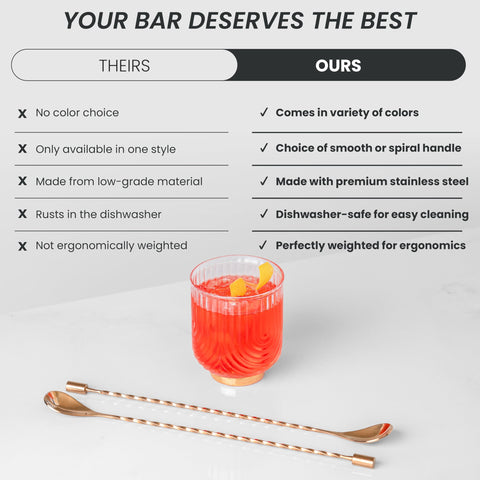 Cucharas de bar A Bar Above de acero inoxidable 304 y duraderas.