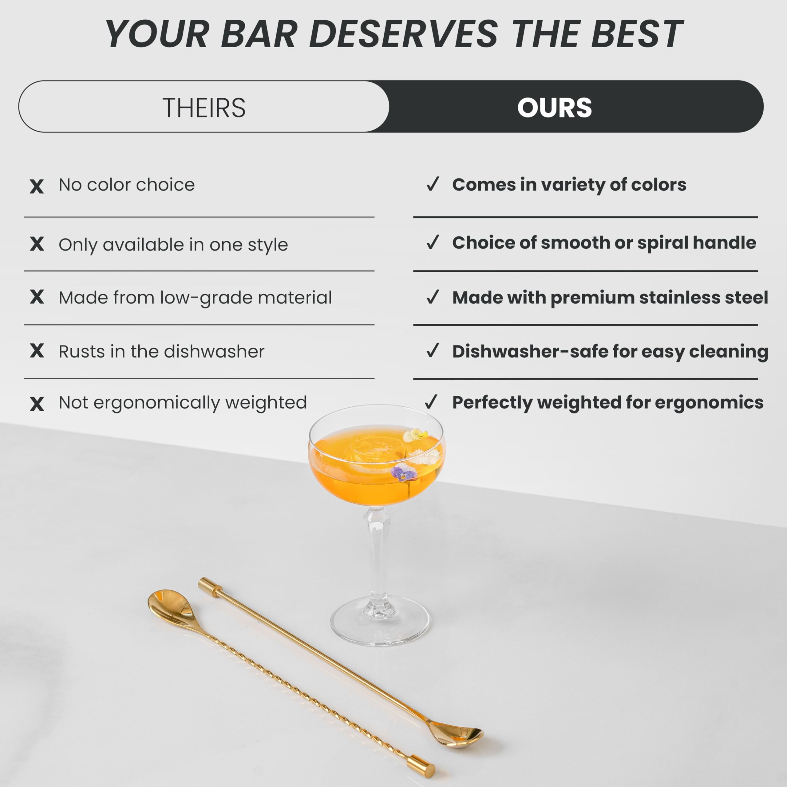 Cucharas de bar A Bar Above aptas para coctelera y vasos