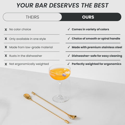 Cucharas de bar A Bar Above aptas para coctelera y vasos