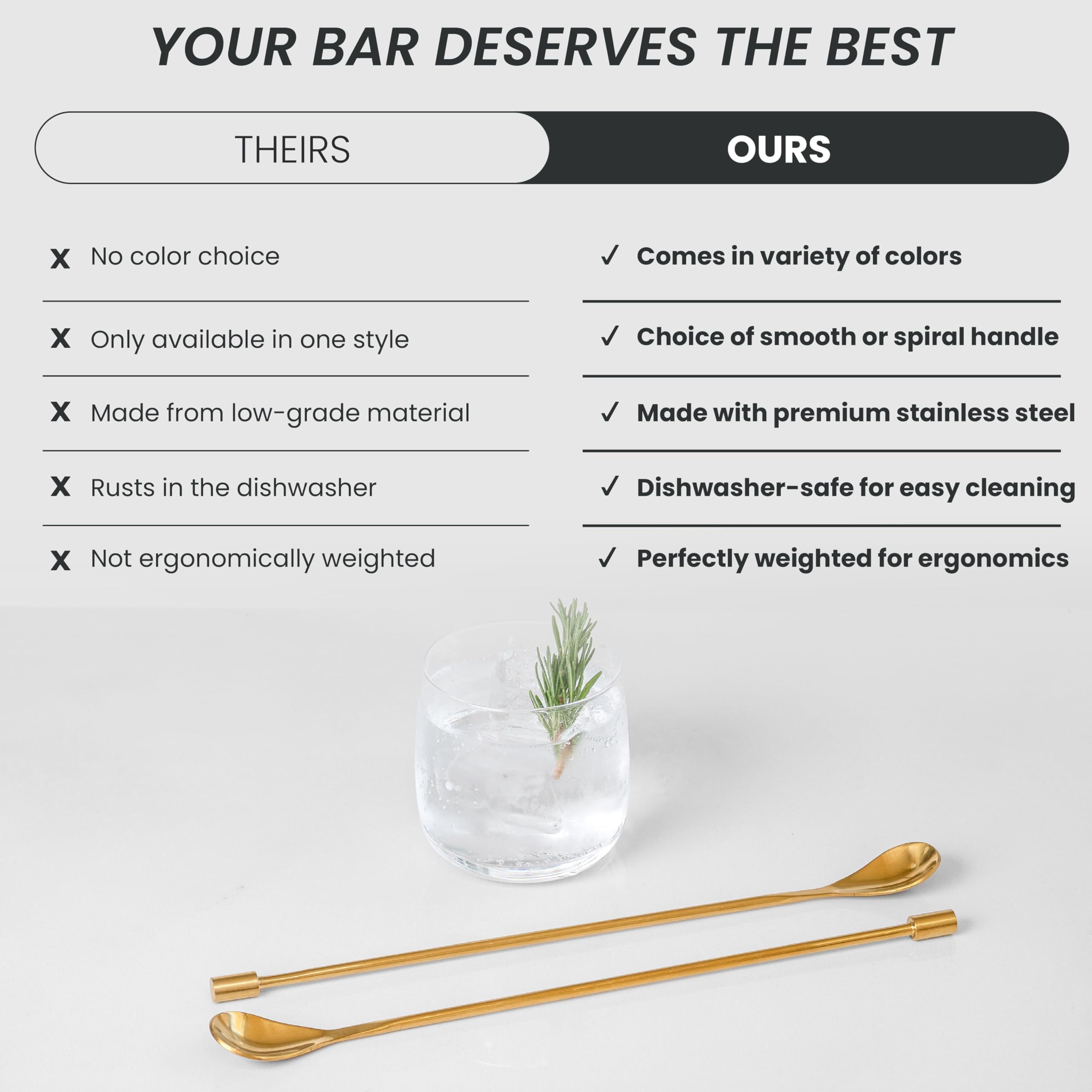 Cucharas de bar A Bar Above con acabado de espejo para larga durabilidad.