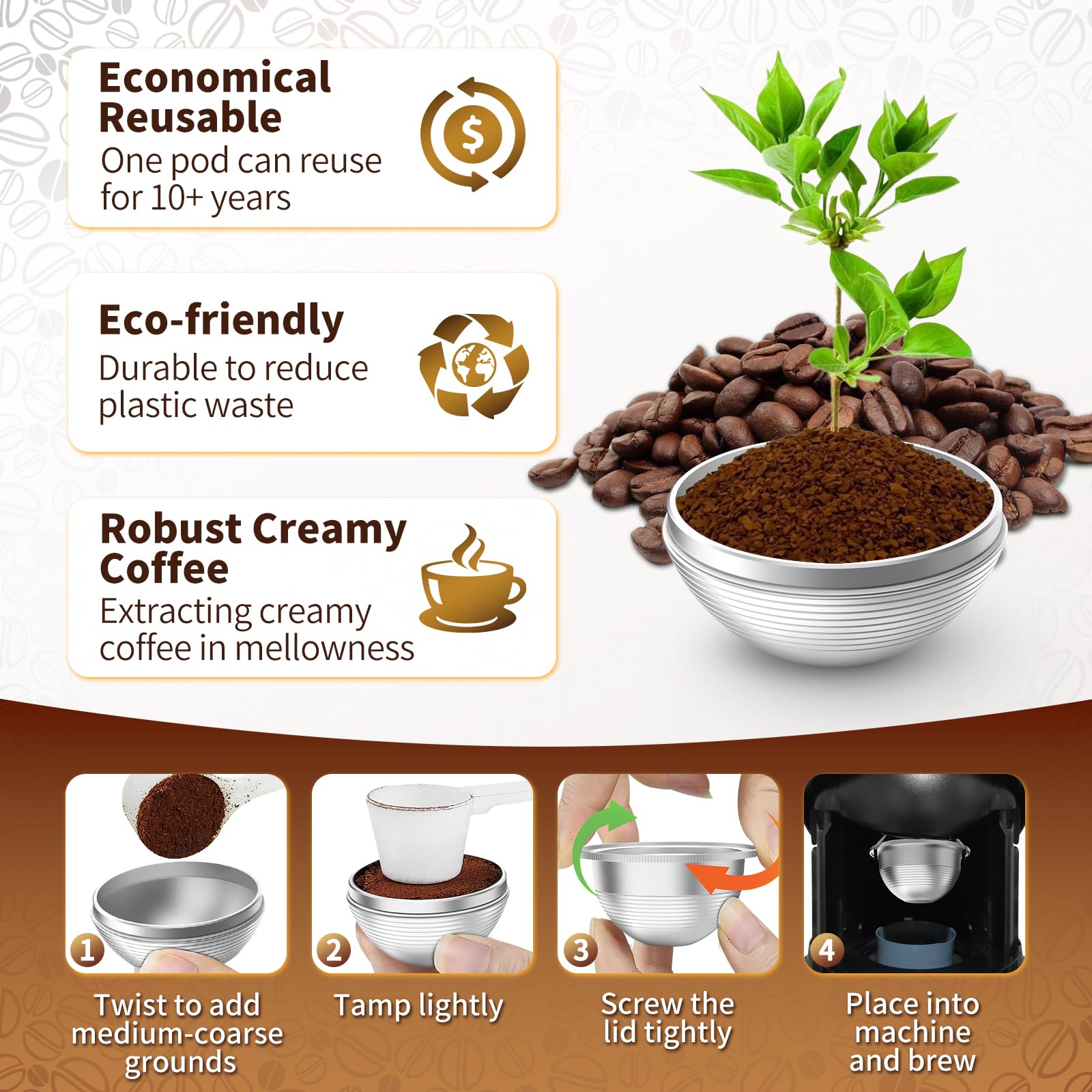 Ahorro-costo-cafe reduce gasto por taza.