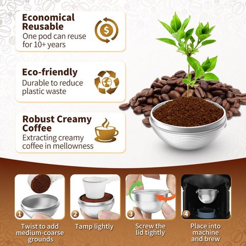 Ahorro-costo-cafe reduce gasto por taza.