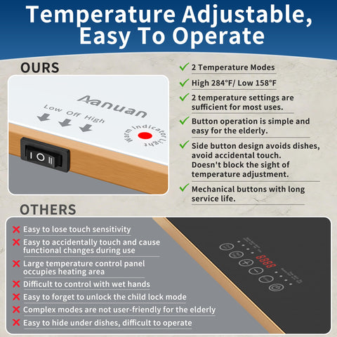 Control de temperatura continuo para mantener alimentos en su punto.