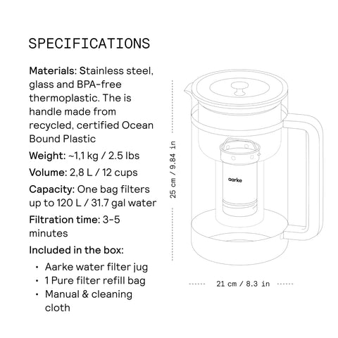 Capacidad de 1.66 litros, ideal para casa u oficina