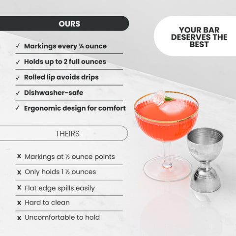 A Bar Above Jigger de campana acero 304 resistente para uso profesional.