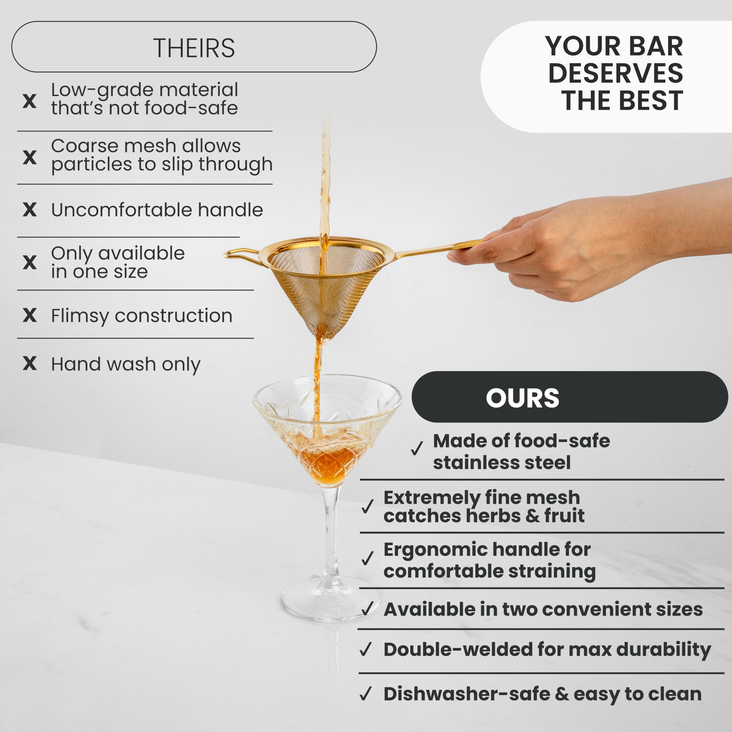 Mango ergonómico del colador A Bar Above ofrece agarre estable y cómodo.