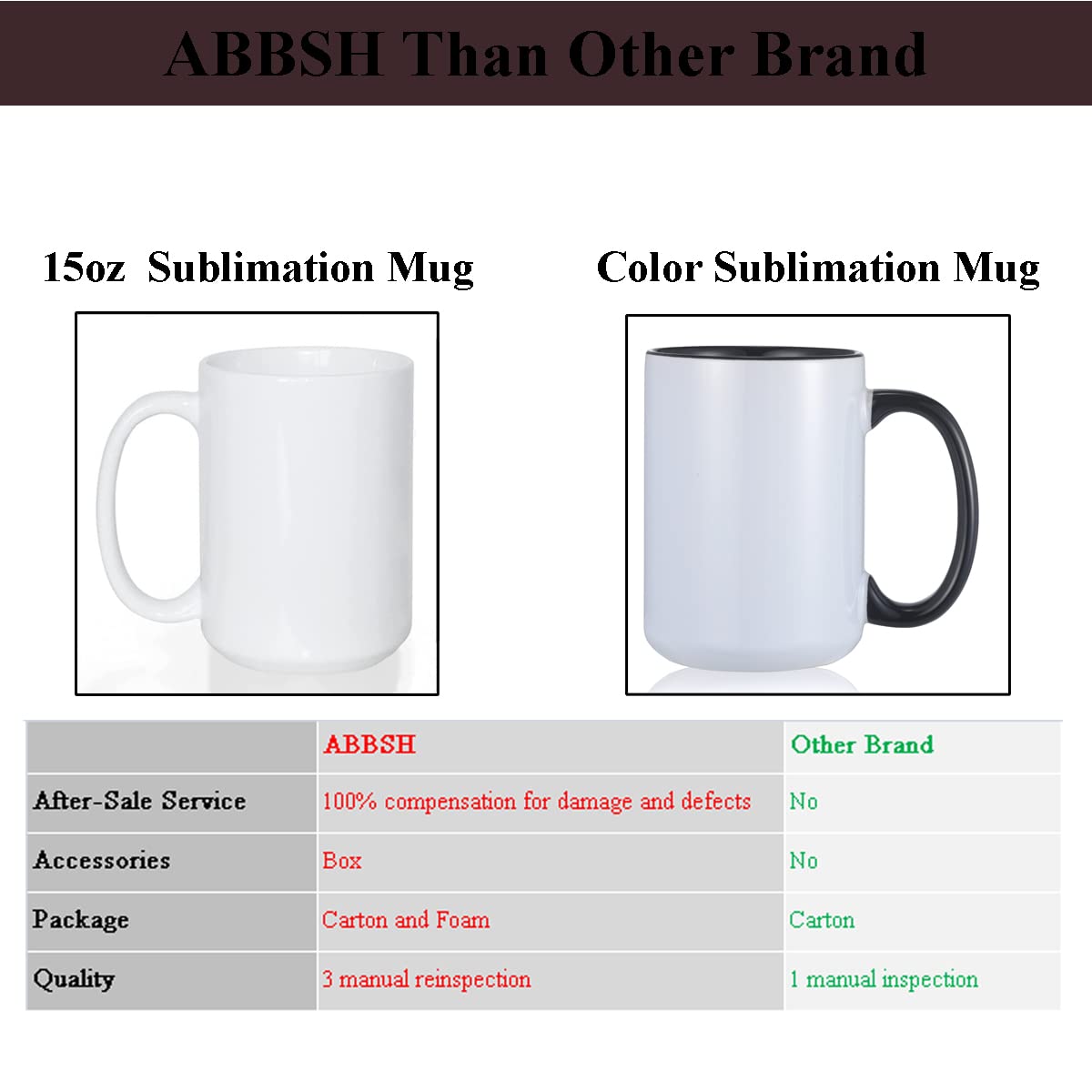 ABBSH tazas sublimación lavavajillas aptas para lavado sin desvanecer.