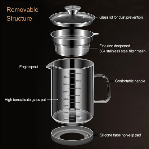 Abdod ar cuerpo de vidrio borosilicato resistente a temperaturas