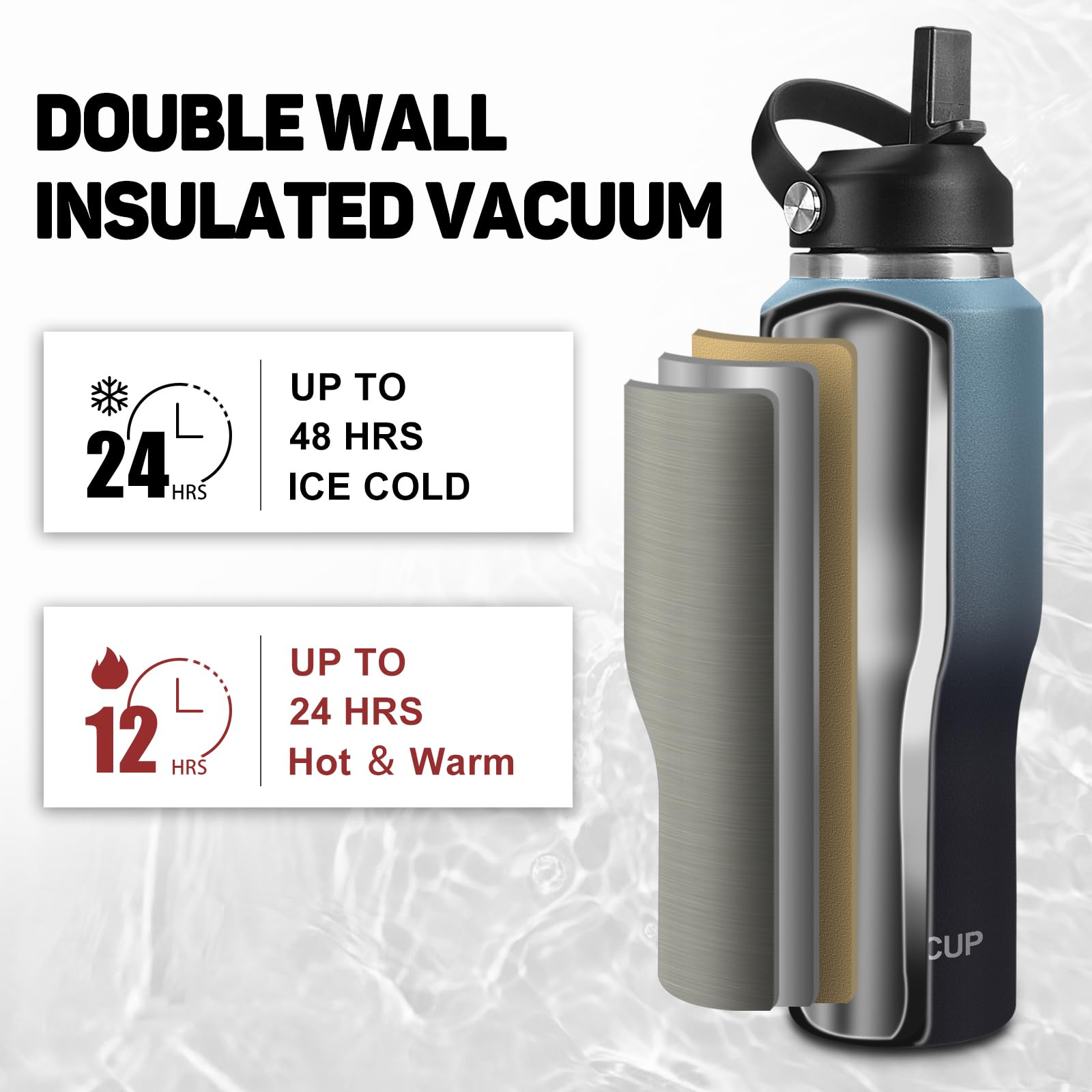 ABOTOCUP botella de agua aislada con doble pared mantiene bebidas frías o calientes.