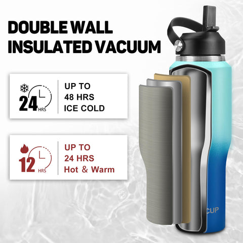 ABOTOCUP botella aislada al vacío de acero inoxidable mantiene la temperatura.