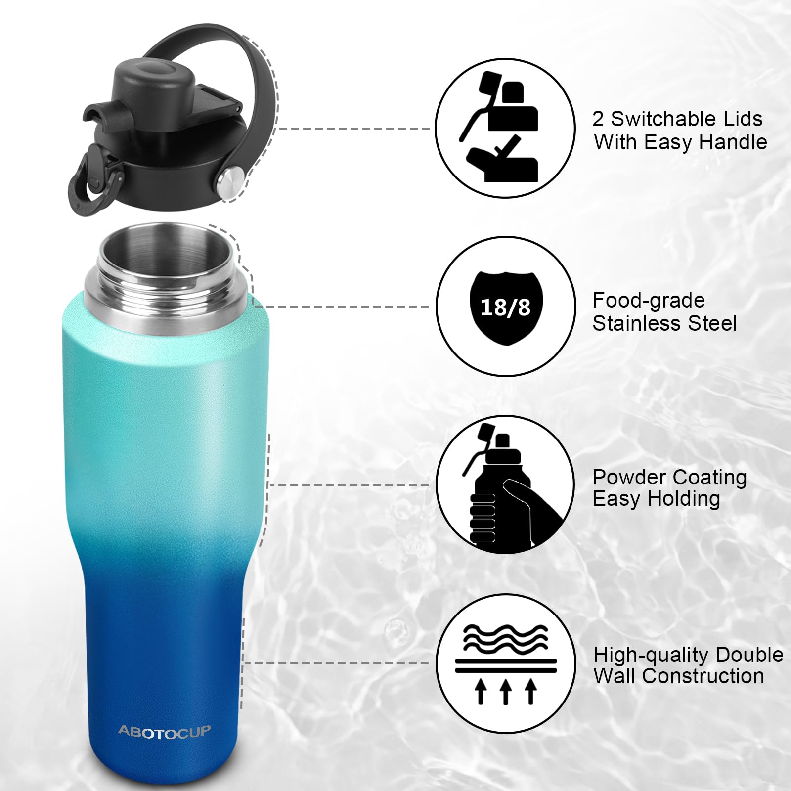 ABOTOCUP botella con tapas antifugas facilita beber sin derrames.