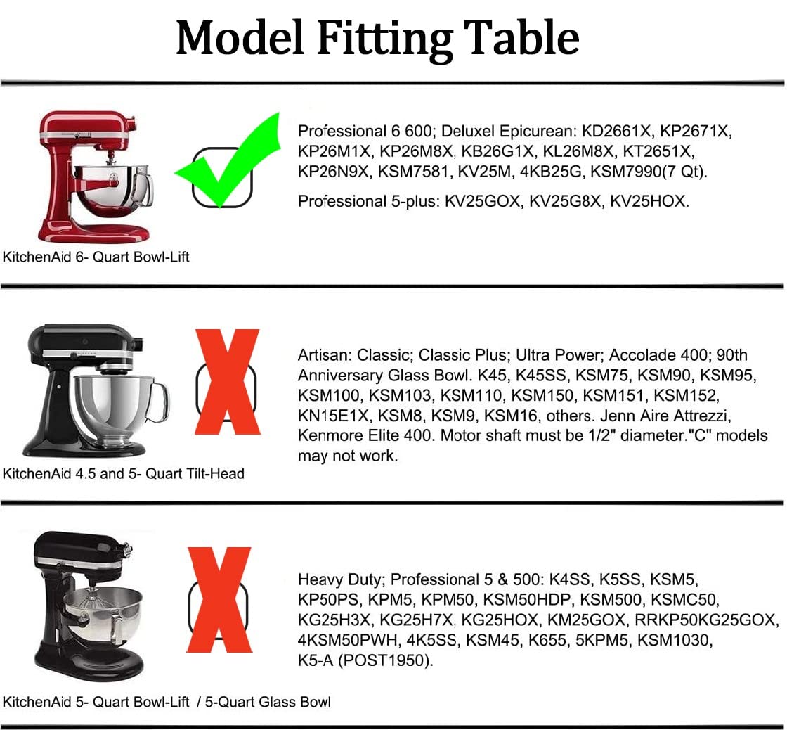ABTER diseño reforzado del borde flexible para mezclas pesadas y duraderas.