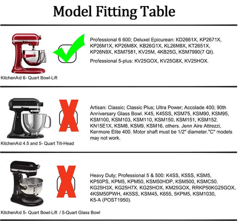 ABTER diseño reforzado del borde flexible para mezclas pesadas y duraderas.