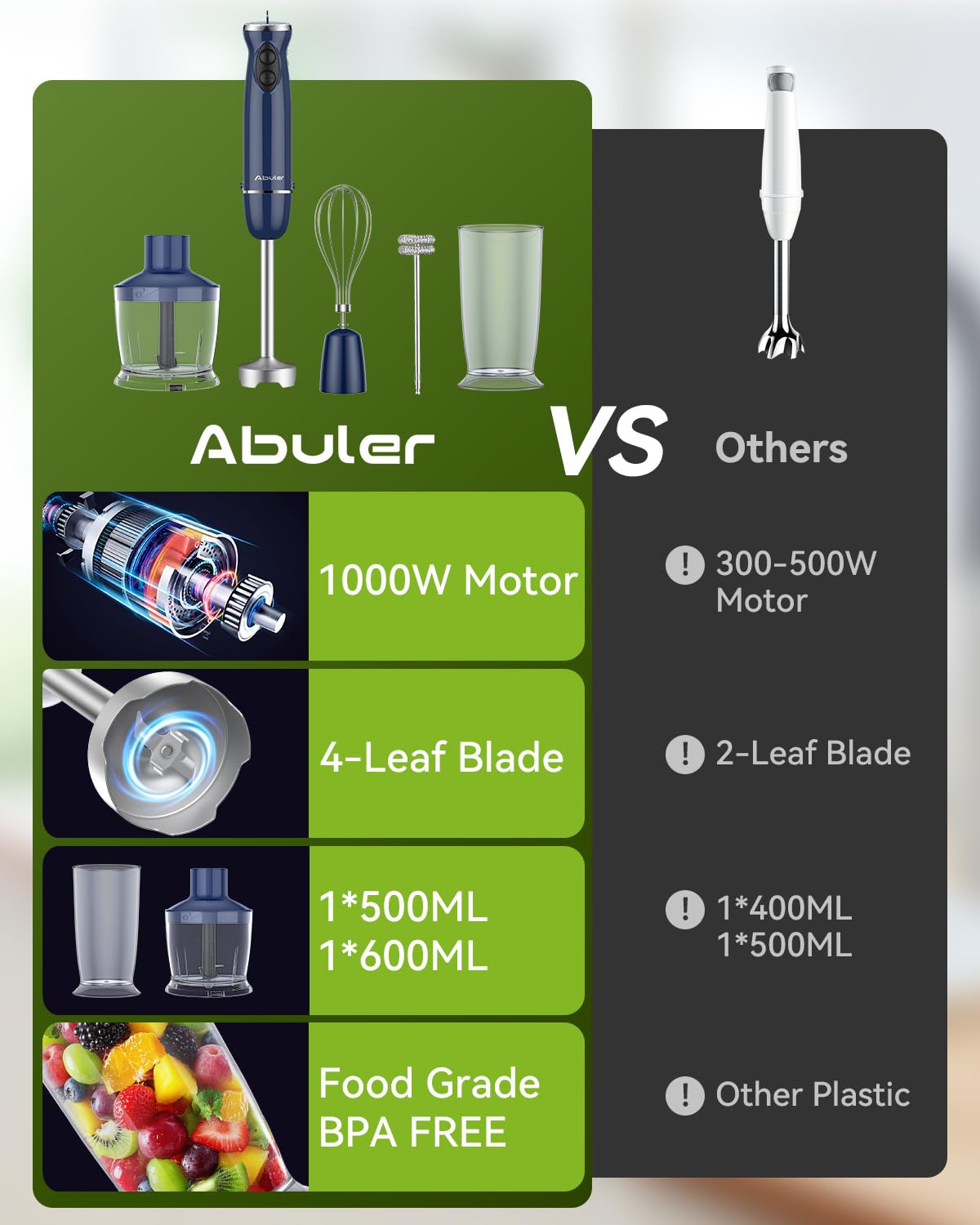 Accesorios de Abuler: emulsionador y batidor listos para salsas