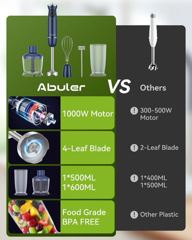 Accesorios de Abuler: emulsionador y batidor listos para salsas
