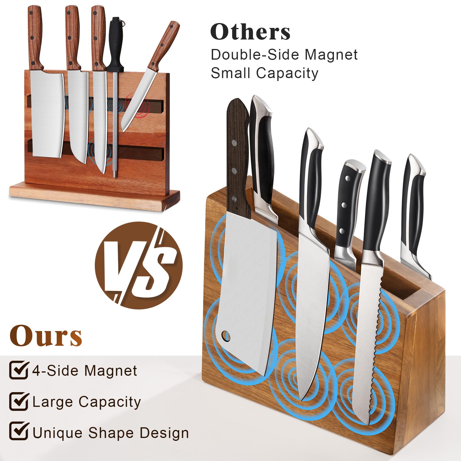 Acacomft bloque cuchillos magnetico XXXL, detalle de magnetos para seguridad.