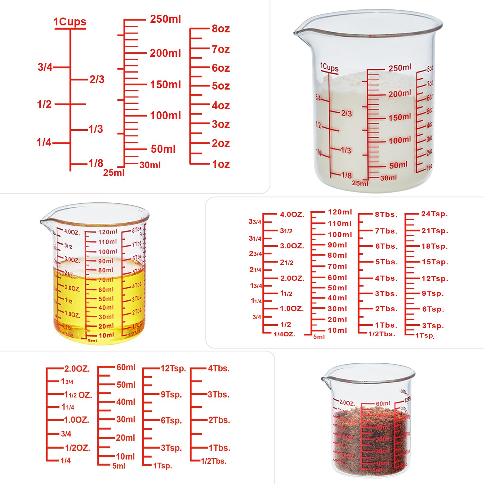 Ackers BORO3.3 medidor vertido sin goteo para bebidas y recetas.