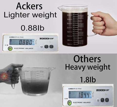 Ackers BORO3.3 base gruesa para mayor durabilidad