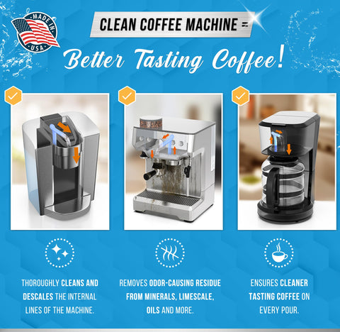 ACTIVE desincrustante para compatibilidad con Keurig y Nespresso, uso práctico.