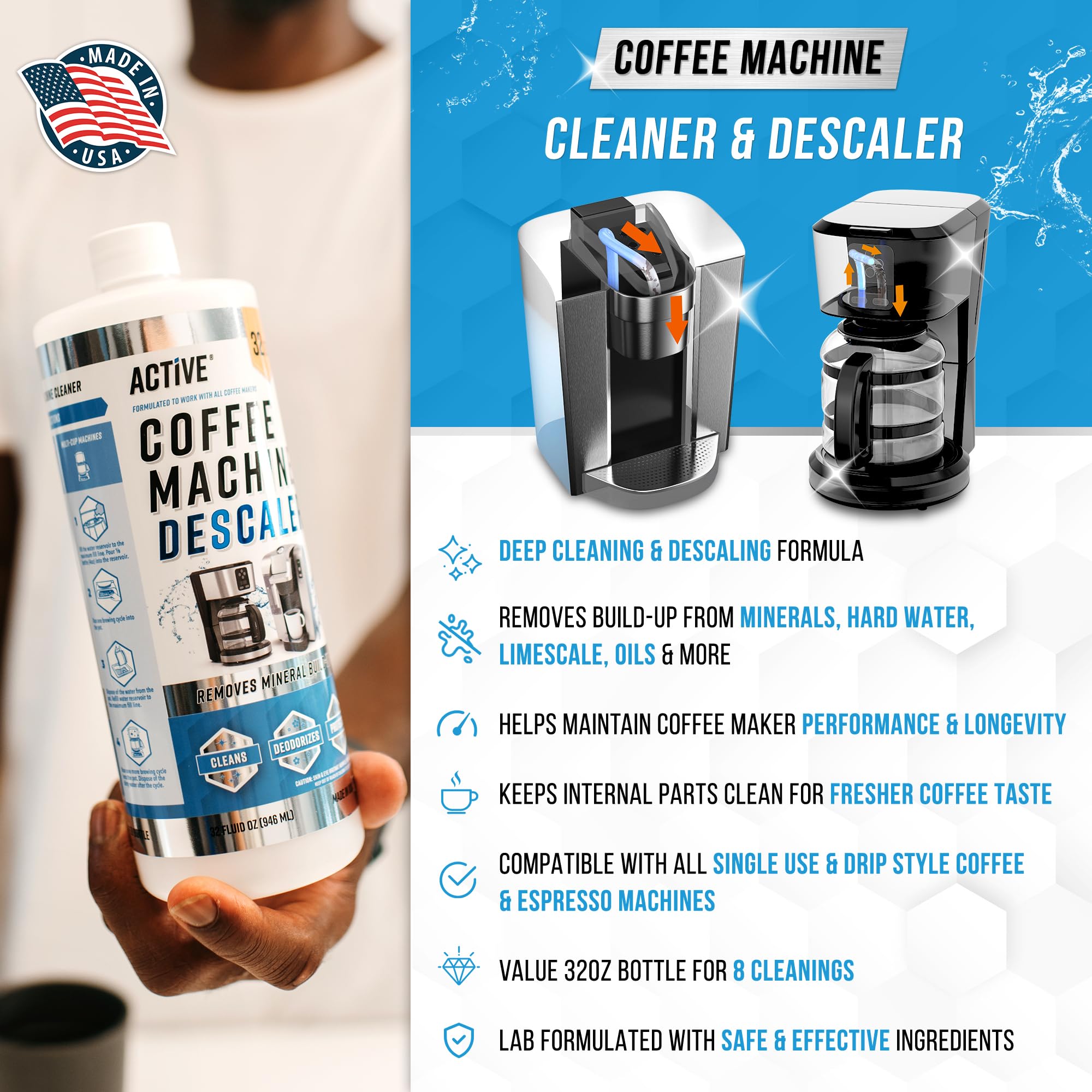 ACTIVE desincrustante para máquinas Keurig y Nespresso, limpieza rápida y efectiva.