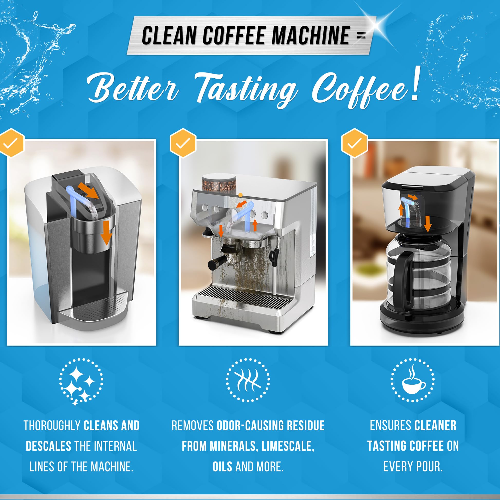 ACTIVE tableta descalcificante para cafetera, uso diario facilita mantenimiento.