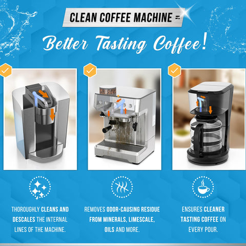 ACTIVE tableta descalcificante para cafetera, uso diario facilita mantenimiento.