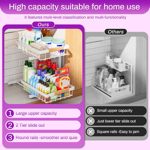 ADBIU diseño compacto para cocina y baño, optimizando el almacenamiento.