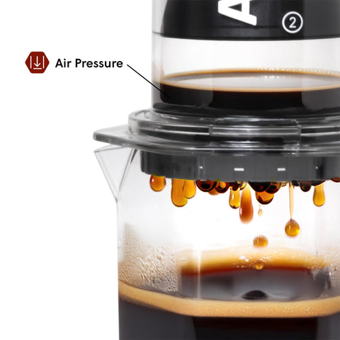 AeroPress Clear XL, limpieza rápida para empezar el día con café limpio
