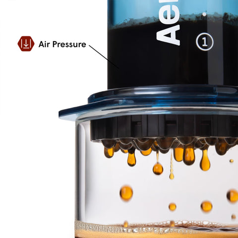 AeroPress preparación rápida en dos minutos para disfrutar al instante.