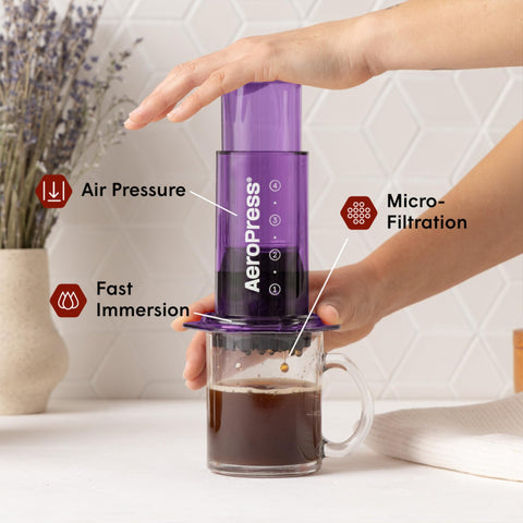 AeroPress 3 en 1: tecnología compacta para café rápido y limpio.