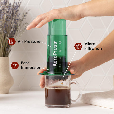 AeroPress 3 en 1, versatilidad para prensa, vertido y expreso en un solo equipo.