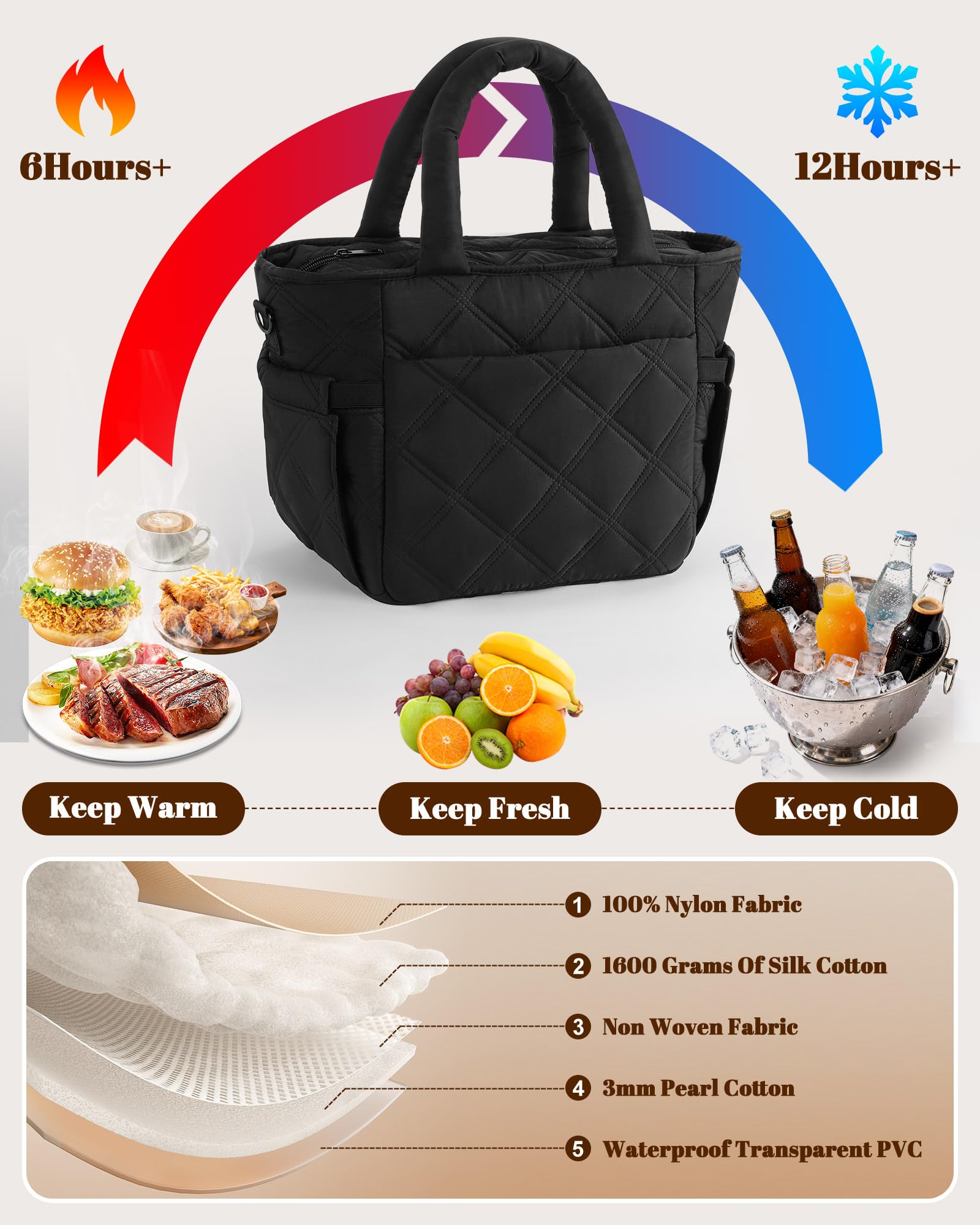 Afousy bolsa de almuerzo aislada interior amplio, capacidad para comidas y snacks.
