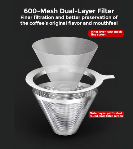 AGOGO vidrio borosilicato resistente a temperaturas, compatible con frío y caliente.