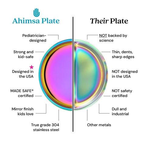 Ahimsa plato anticorrosivo: mantiene brillo tras lavados.