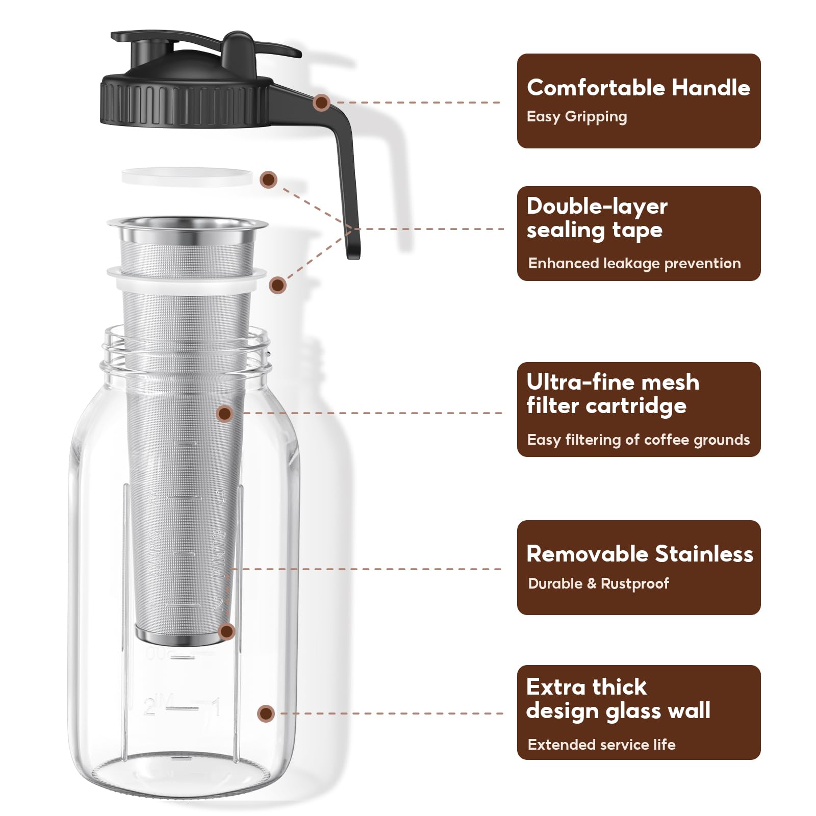 AHOMSEL filtro acero inoxidable 160 micras: ofrece filtrado limpio para sabor puro