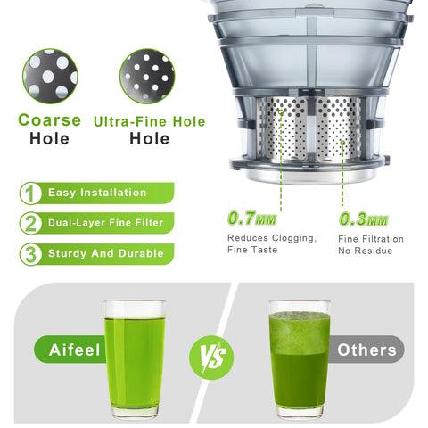 Aifeel, propulsor de acero inoxidable de grado alimentario para mayor durabilidad.
