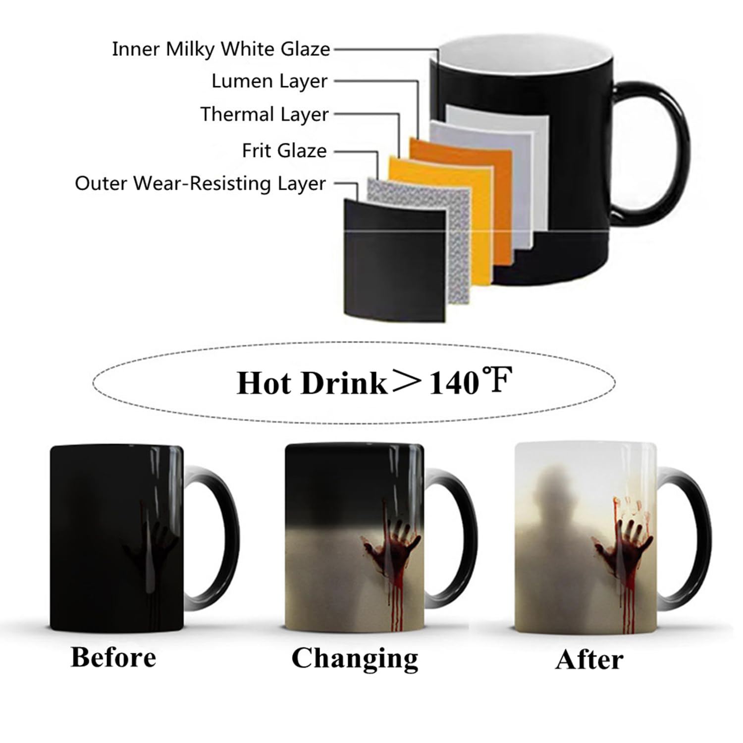 Taza Aigori cerámica con relieve de zombi, regalo único.
