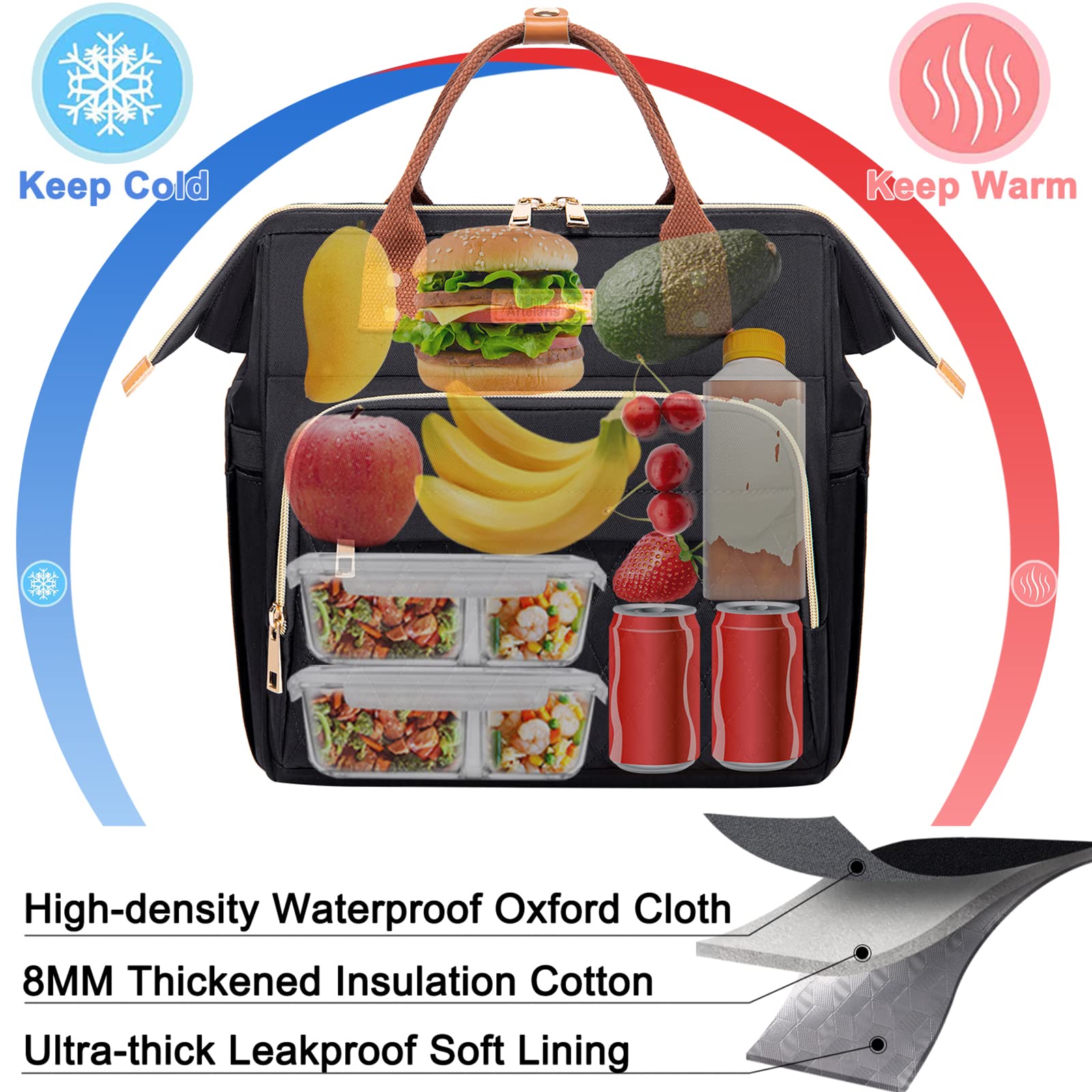 AIJIEKE Lunch Bag, bolsillo trasero para privacidad y llaves.