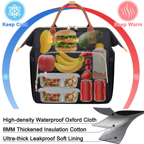 AIJIEKE Lunch Bag, bolsillo trasero para privacidad y llaves.