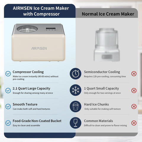 AIRMSEN: diseño en acero inoxidable con cubierta blanca elegante.