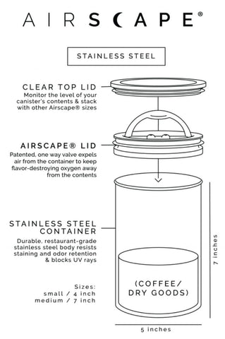 AirScape Lata capacidad para 1 libra de granos de café.