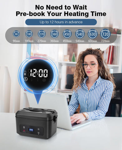 Panel de control de AIZOCO con temperatura ajustable para platos calientes