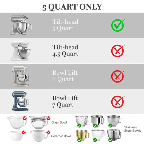 Tapa de silicona con cierre para tazón KitchenAid.
