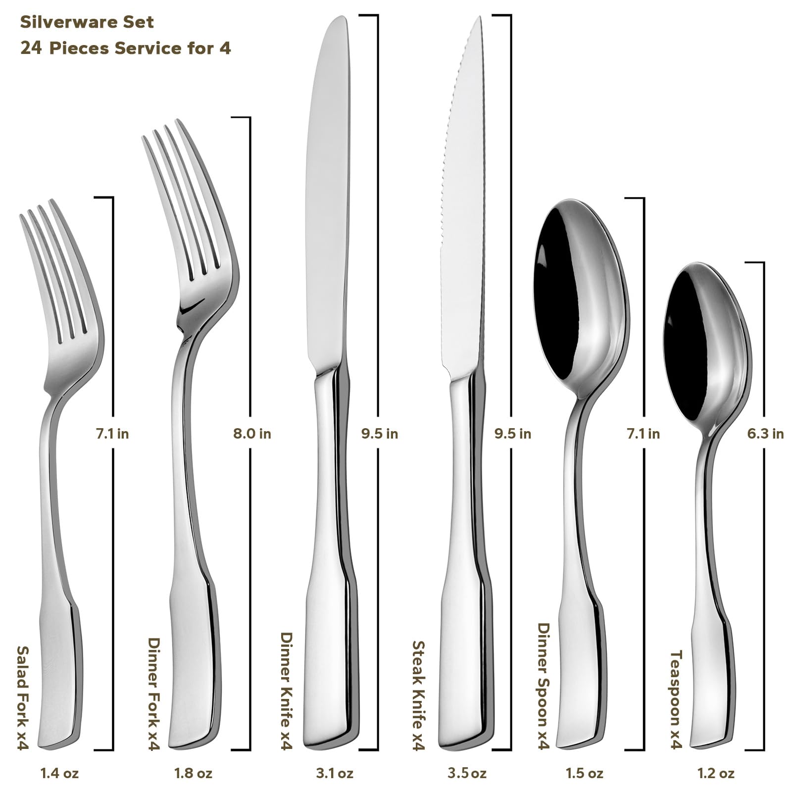 Alata Kate: tenedor de cena para servir con estilo y comodidad.