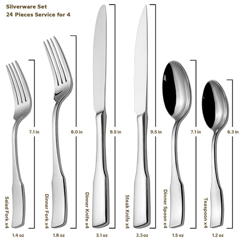 Alata Kate: tenedor de cena para servir con estilo y comodidad.