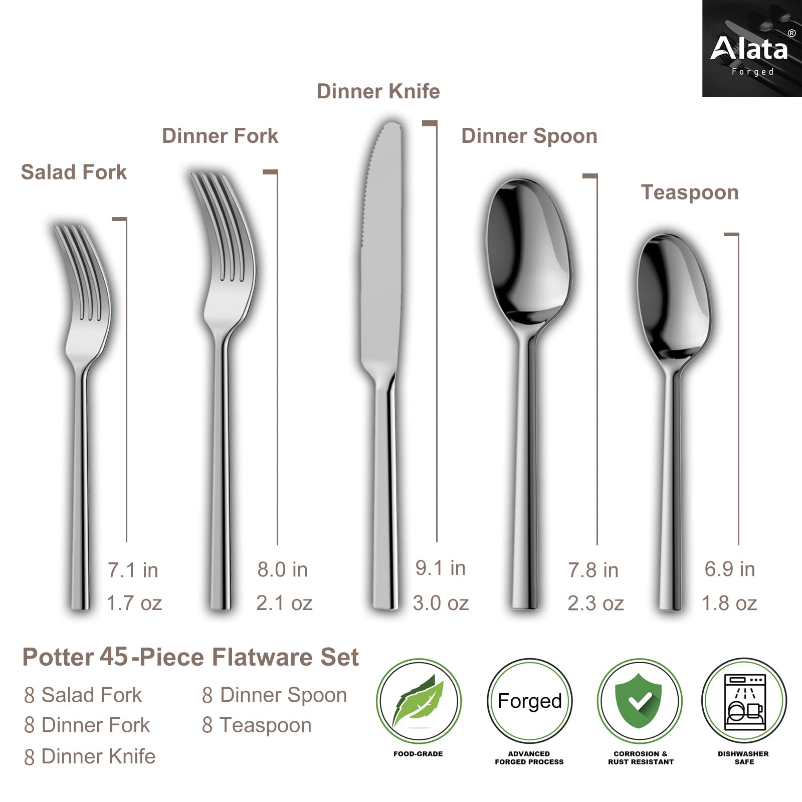 Aptos lavavajillas, limpieza fácil tras las comidas con Alata Potter.
